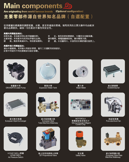 瑞馬燃?xì)獗趻鞝t，零配件