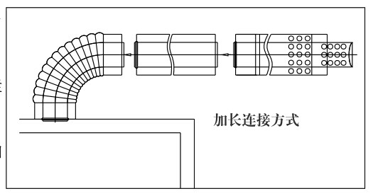 瑞馬燃?xì)獗趻鞝t，壁掛爐