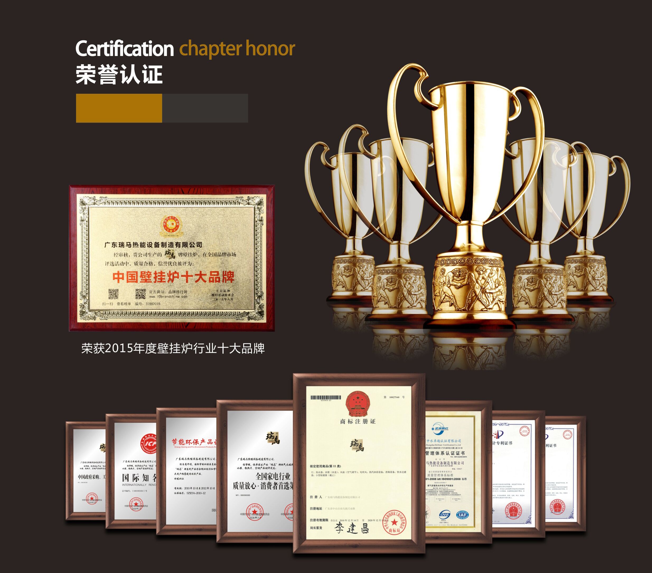 塑造品牌，贏取未來55